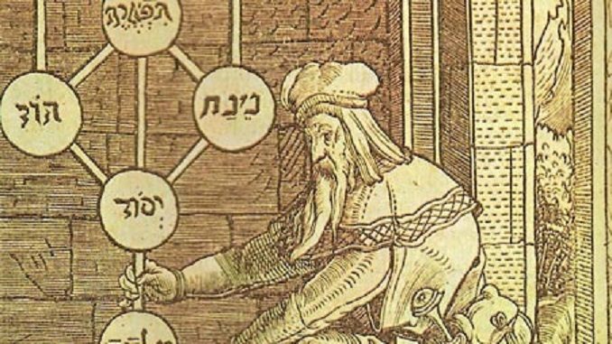 KABBALAH
