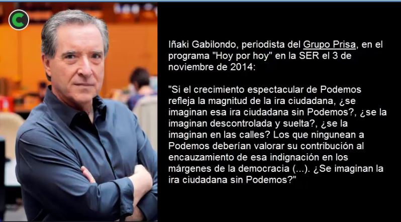 SIN DERECHOS HUMANOS