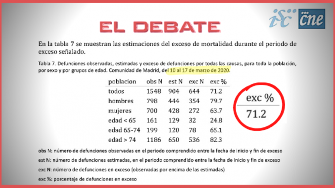 LA PANDEMIA Y EL 8 M