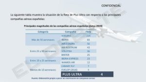 LAS MASCARILLAS, EL MIEDO Y LOS AVIONES